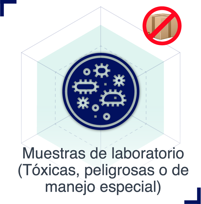 Artículos prohibidos | Muestras de laboratorio
